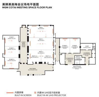 澳门美狮美高梅酒店(MGM Cotai Macau)    宴会厅场地尺寸图3